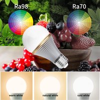 High CRI RA 95+ 9W 15W 18W E27 AC100-240V LED Bulbs Lamp Light Pure White/Daylight White/Natural White/ Warm White/ for Room