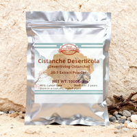 AliExpress factory direct sales, customized packaging, best price for Cistanchedeserticolaextract, global fast delivery