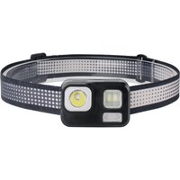 BORUiT B29 Mini LED Headlamp 500LM 8-Modes Waterproof Headlight Powerful Head Torch Camping Fishing Lantern Use AAA Battery