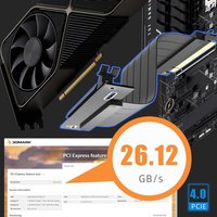 PCI-E 4.0 3.0 X16 Riser Cable 90° Mount Video Graphics Card Extension Shielded Flexible GPU Cord ITX Computer Connector