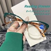Vintage Cat Eye Reading Glasses Women Men Fashion Anti Radiation Eyeglasses Anti-fatigue Eyewear with Grade 100°-400° HD Lens