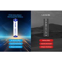 XTAR 4/8PCS 1.5V AAA Lithium Battery 1620mWh Fast Charging 1200 Cycles High Capacity Eco-Friendly LED Indicator Long Lifespan