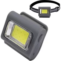 AliExpress ctzsoop Magnetic COB Clip On Light USB Rechargeable Waterproof Headlamp Bright Emergency Flashlight for Cycling Camping Running Hiking