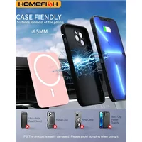 HOMEFISH Magnetic Car Wireless Charger For PhonePadWatch Car Phone Holder Stand Mount Fast Charging Station