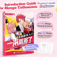 Manga Drawing Book for Beginners: Step-by-Step Guide to Drawing Anime Characters Learn Sketching, Poses & Expressions