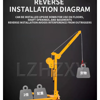 Mobile Folding Mini Crane Winch Crane Lift Portable Hand-Pushed Hoist Home Use Mini Crane 200KG/300KG Electric Lift(Customized)