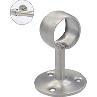25mm / 1inch Metal Flange Wardrobe Closet Rod Rail Curtain Rod Bracket for Closet Storage/Ceiling Mount Curtains / Shower Standt
