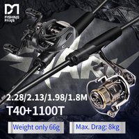 Canne à pêche FISHINGFANS KUAISHA T1100+M40X en carbone, 8 kg de résistance, guides légers LS, poids de leurre 7-30g, action rapide, spinning et casting
