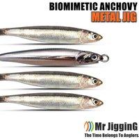 2025 New 3D Biomimetic Anchovy Metal Jigs 30g-120g Spanish Mackerel Katsuo Lure Hairtail Sea Fishing Spoon Speed Jigging Bait