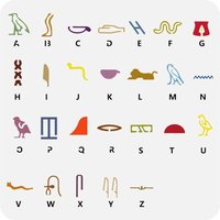 Egyptian Alphabet Stencil for Painting 11.8x11.8 inch Hollowed Hieroglyphs Drawing Template Plastic PET 26 Egyptian Stencil