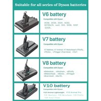 8000mAh for Dyson V6 V7 V8 V10 Rechargeable Bateria SV10 SV11 SV12 SV09 Vacuum Cleaner Battery DC58 Battery for Sony Battery Cel