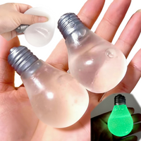 Squishy Light Bulb Maltose Luminous Squeeze Toy Slow Rebound Sensory Fidget for Anxiety Relief Funny Decompression Gift Novelty
