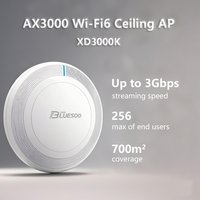 Bluesootech AX3000 WiFi6 Router AP, Business wifi Solution, Gigabit Ports, Seamless Roaming&MU-MIMO, PoE or DC Powered, XD3000K