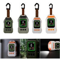 02DC Carbon Monoxide Detector CO Detector For Travel Mini Carbon Monoxide