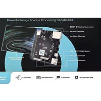 ESP32P4 ESP32-P4-Function-EV-Board Development Board for Smart Home Internet of Things with 7 inch LCD Screen Display 1024*600
