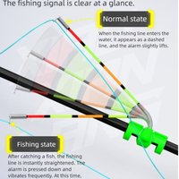 Electronic Fishing Light Stick Rod Bells Luminous Fish Bite Alarm without Fish Float Fishing Tool
