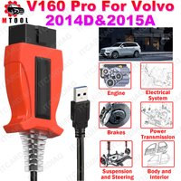 2014D 2015A V160 Pro Car Diagnostic Tool Support For Volvo Till Car Year 2016 Real Check XC60/ S60/ V70/ V50/ V40/ S40 More Cars