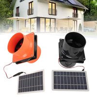 10W 12V Solar Exhaust Fan Round Duct Solar Panel Ventilation Fan Kit For Chicken House Greenhouses RV Greenhouse Fan