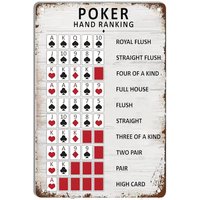 Poker Hand Ranking Metal Tin Sign Poker Rules Guide Iron Poster Painting Vintage Home Bar Club Game Room Man Cave Decor Ret sign
