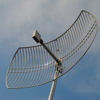 1.7G Directional Grid Antenna, GPS/BeiDou Meteorological Satellite Antenna, Marine Satellite Positioning Antenna