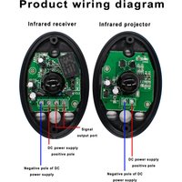 DC/AC 12~24V waterproof IP55 photocell automatic gate door safety sensor alarm infrared beam sensor photocell 15m detect range