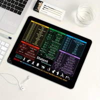 PC Office Shortcut keys Mouse Pad Desk Mat Laptop office mat rubber anti-slip Durable desk accessories 45X40CM mouse pads
