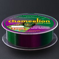 220m Japan Color Changing Fishing Line Monofilament Fluorocarbon Coated Strong Nylon Fishing Line