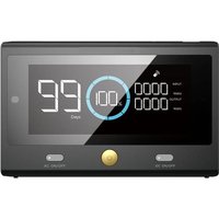 FEDI-For Ecoflow DELTA Pro Remote Control For Power Station Intelligent Control Operation