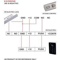 Professional Waterproof Access Control Button DC 12V Zinc Alloy Door Opening Switch Surface Mount Push to Exit Button Gate