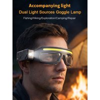 AliExpress cycle zone Professional Glasses Headlamp 2 in 1 Design Adjustment Sensor Head Flashlight 5 Lighting Modes Working Lamp for Night Fishing
