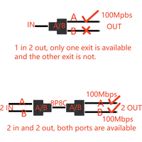 8P8C adapter connector network RJ45 distributor Ethernet 1-on-2 expander plug(Suggest using two together)