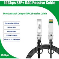 10G/40G SFP+ Direct Attach Passive Copper Cables DAC Cable Direct Attach Passive Cable 0.5-7M for Cisco,MikroTik,Huawei Switch