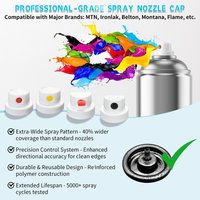 Universal Spraying Can Nozzle Kit for Montana/Rust-Oleum