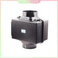 3-lagiger Reinigungsfilterkasten mit Hepa- und Kohlefilter für Belüftungssystem, HVAC-System, Heizung und Kühlung, Belüftung