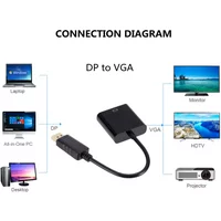 PzzPss DisplayPort Display Port DP to VGA Adapter Cable Male to Female Converter for PC Computer Laptop HDTV Monitor Projector