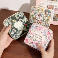 Sanitary Napkin Storage Bag Cosmetic Makeup Bag Coin Purse Large Capacity Sanitary Pads Bag Portable Mini Data Cables Organizer