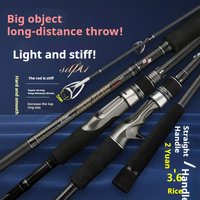 Long-range Throw of The Sub-pole with 2.7/3.0H and 3.6m MH, and Long-range Throw of The Anchor Rod with Straight Handle.