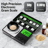 Mini Portable Digital Gold Jewelry Scale 0.001g High Precision Milligram Scale Professional for Jewelry Recycling