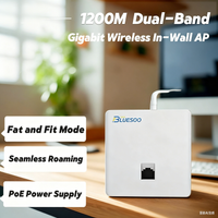 AC1200 In-Wall Access Point 1200M Dual Band Gigabit Ports, PoE Powered Wall Plate AP/Router for Hotel Office Seamless Coverage