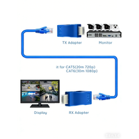 HDMI-Compatible Extender RJ45 Port 30 Meters Over UTP LAN Cable CAT5e/CAT6 Support 4K 1080P 3D HDCP for HDPC Monitor TV No Power