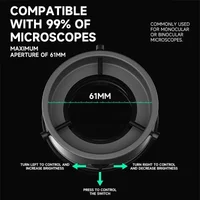 Luowei LW-LS02 Polarizing Microscope Ring Light 64-LED Ring Light Anti Glare Microscope Lamp Illuminator for Stereo Microscope