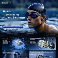 REMAX RB-S11R Schwimm-Knochenleitungs-Kopfhörer IP68 Kabellose Sport-Kopfhörer LED-Nackenband für Nachtlauf und Radfahren 4GB MP3 2026
