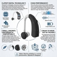 Newest USB Rechargeable Hearing Aid for Deafness Sound Amplifier Household Health Monitors Digital Hearing Aids