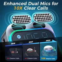 Car Adapter FM Transmitter For Car PD&QC3.0 Car MP3 Charger Bluetooth Dual USB Fast Charging Microphone CD Level Stereo Sound