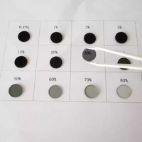 15mm ND OD Filter Neutral Density Gray Glass Lens HD Dimming Light Reduction Filter Optical Density Filter Gel 0.1% - 80% DIY