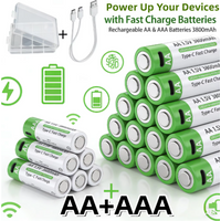 NEW Lithium-Ion Battery Type-C Rechargeable High-Capacity Battery AA&AAA Battery For remote control, mouse, electric toys