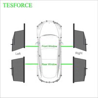 For Tesla Model Y Juniper Windshield Sunshade Curtain Retractable Set Model 3/Y Lift Sunscreen Telescopic Shade Private Curtain