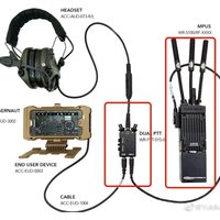 FMA MPU5 Seal AD Hoc Network Radio Dummy Model DIY Walkie-Talkie/Functional PTT