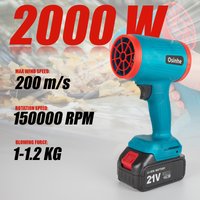 Makita – souffleur d'air électrique à Jet Turbo, pistolet à Air violent, outil de soufflage de poussière de feuilles de neige portatif pour batterie 18V
