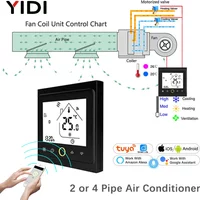 Wireless Tuya WiFi Smart Thermostat for 2 4 Pipe Central Air Conditioning 3 Speed Fan Coil Unit Temperature Controller Alexa